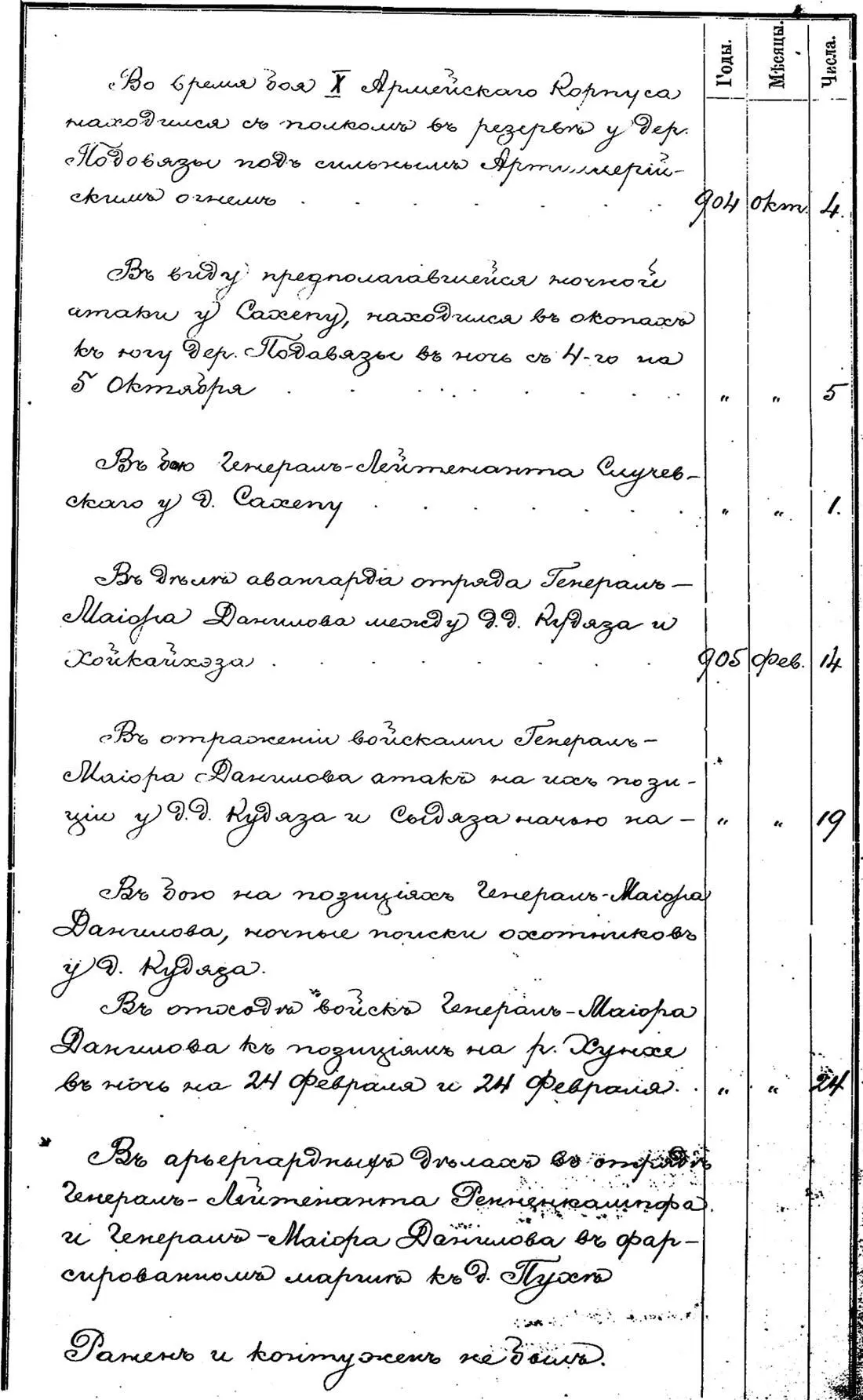 Послужной список полковника А П Кутепова составленный 25 февраля 1917 г - фото 109