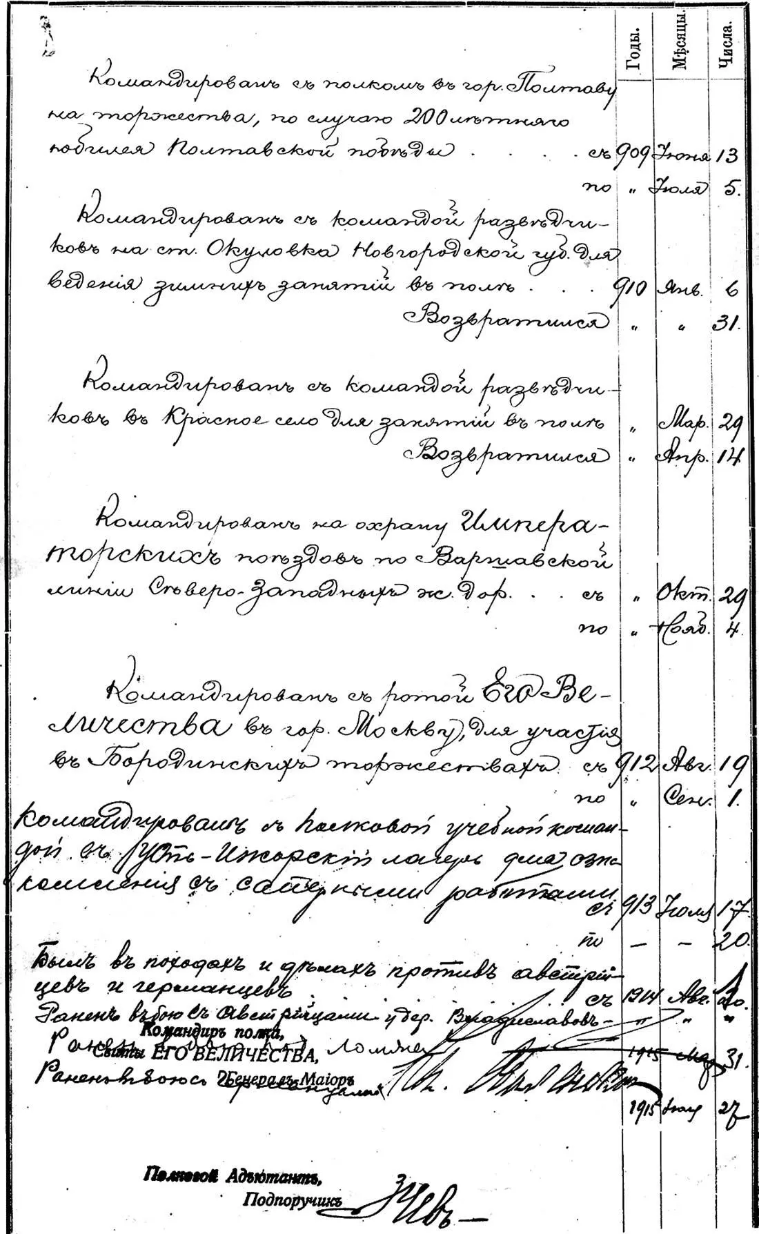 Послужной список полковника А П Кутепова составленный 25 февраля 1917 г - фото 110