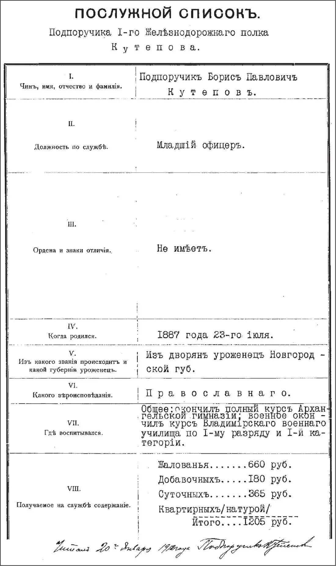 Послужной список подпоручика 1го Железнодорожного полка Бориса Павловича - фото 119