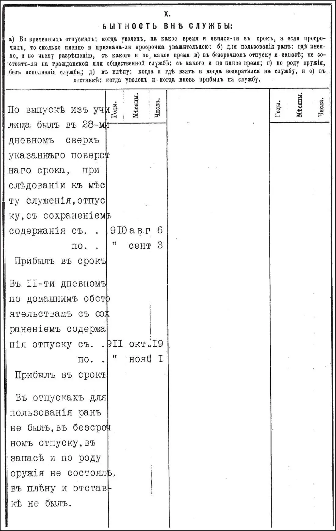 Послужной список подпоручика 1го Железнодорожного полка Бориса Павловича - фото 122