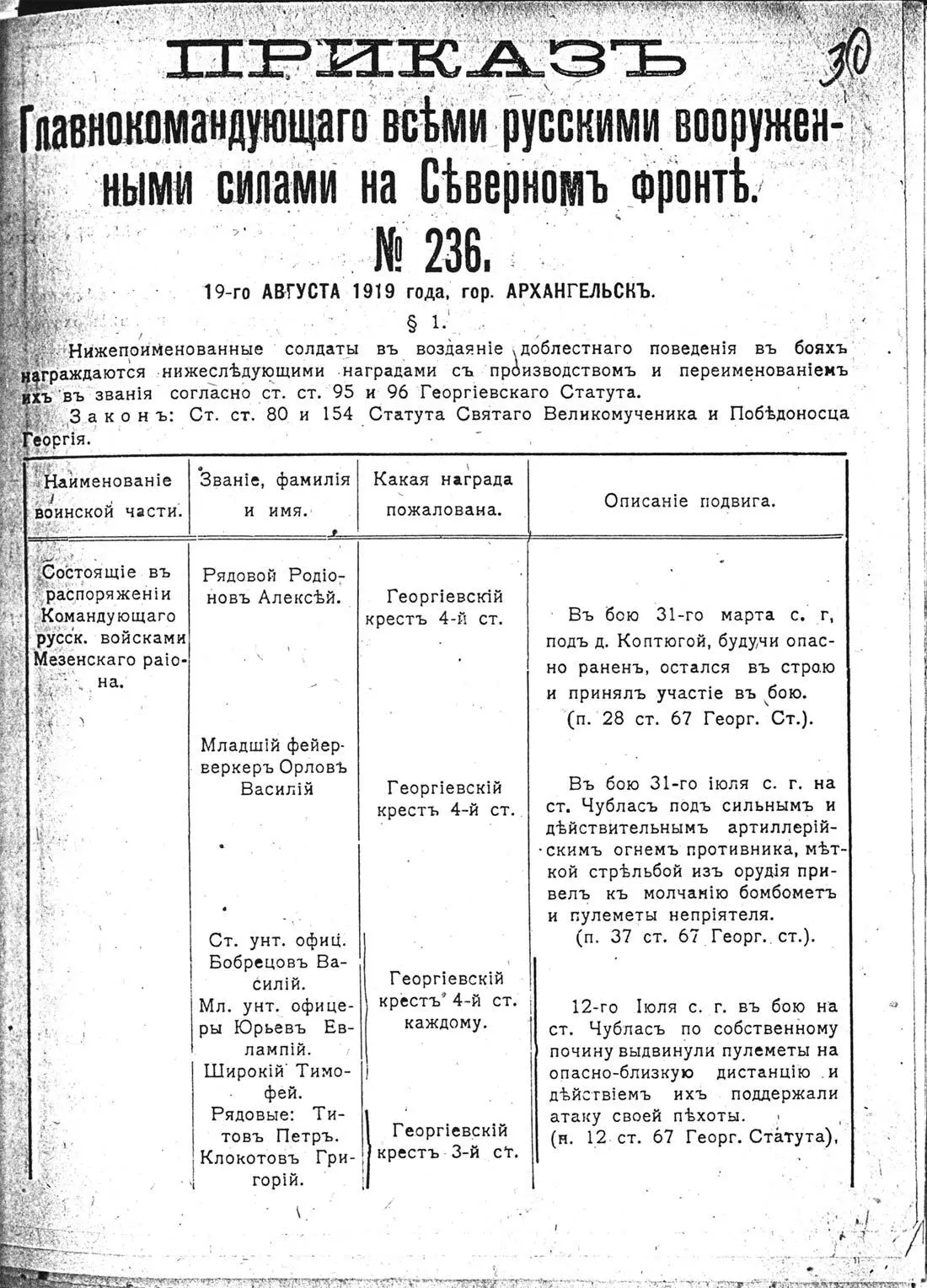 Титульный лист приказа о награждении С П Кутепова Георгиевским крестом IV - фото 127