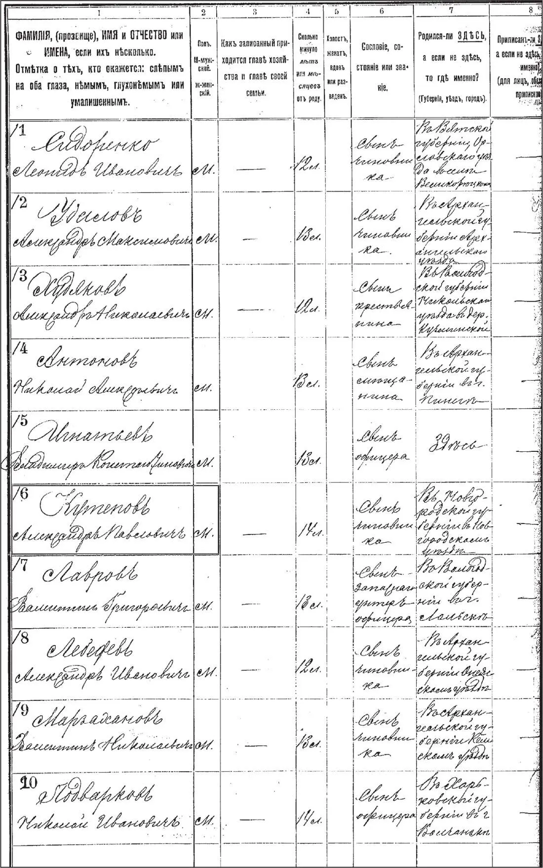 Внутренний лист общей первичной ведомости первой всеобщей переписи населения - фото 14