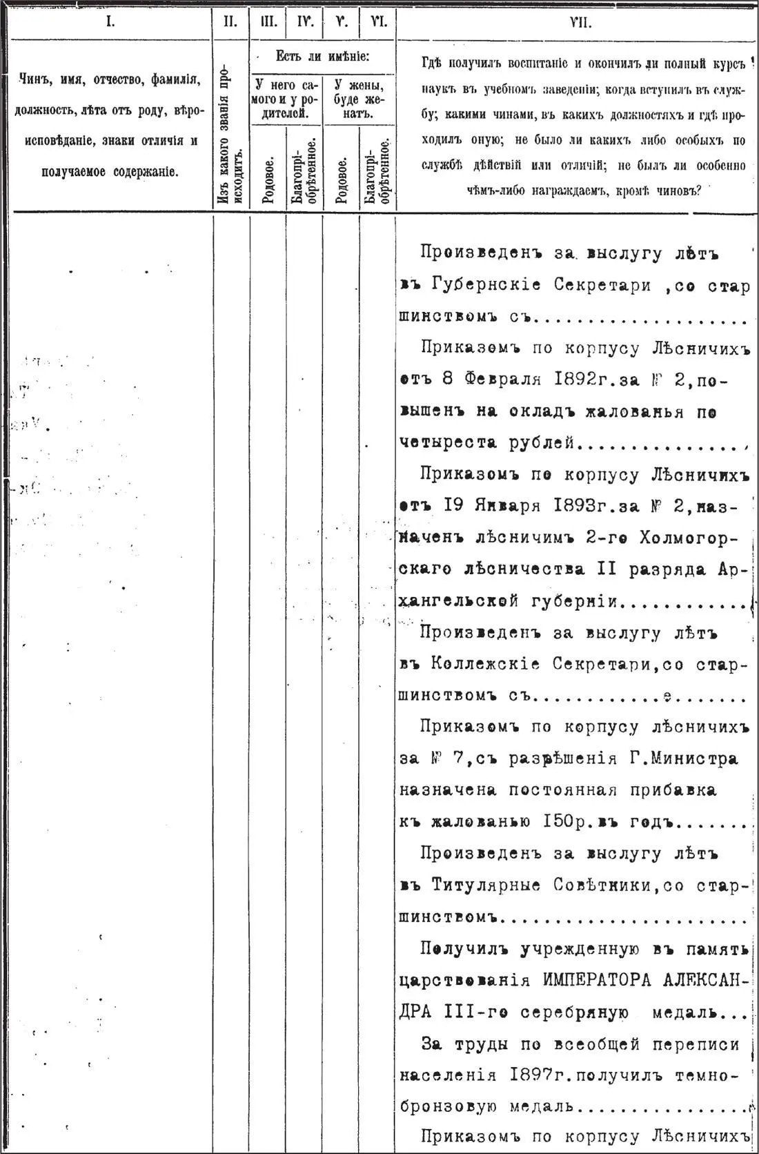 Формулярный список о службе Павла Александровича Кутепова Составлен на 1908 г - фото 18