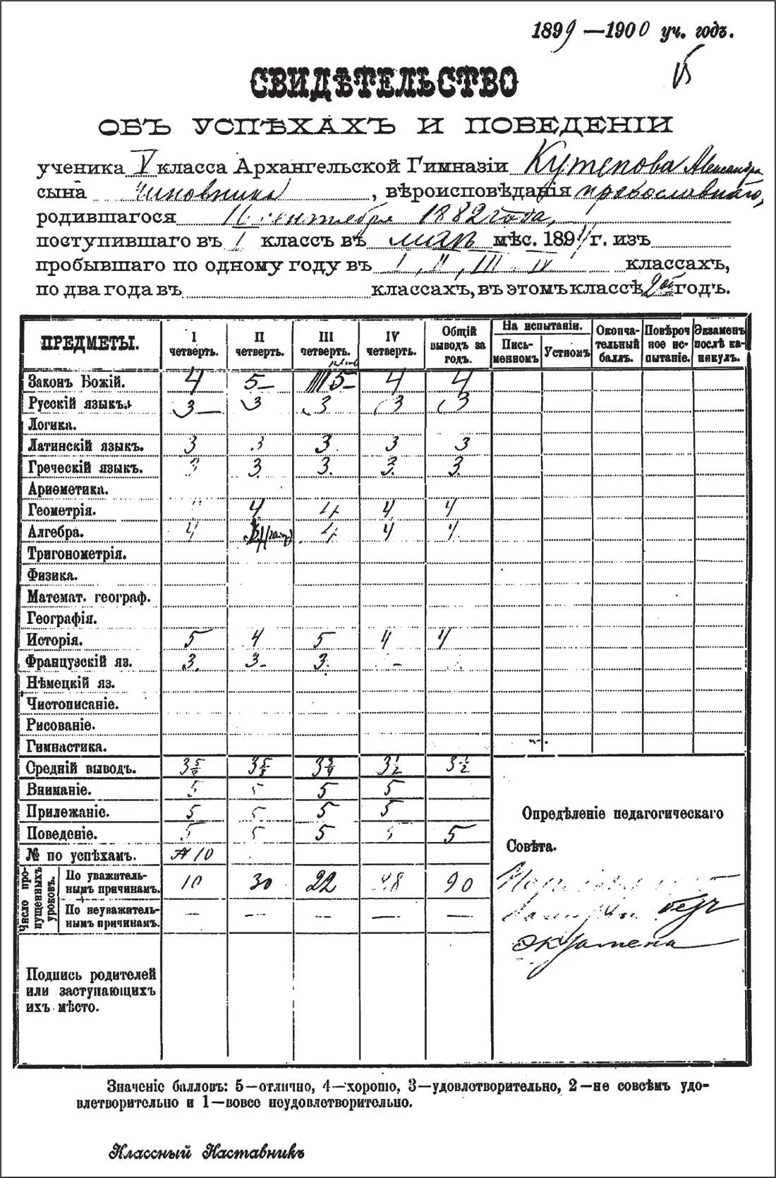 Свидетельство об успехах и поведении Александра Кутепова в пятом классе второй - фото 58