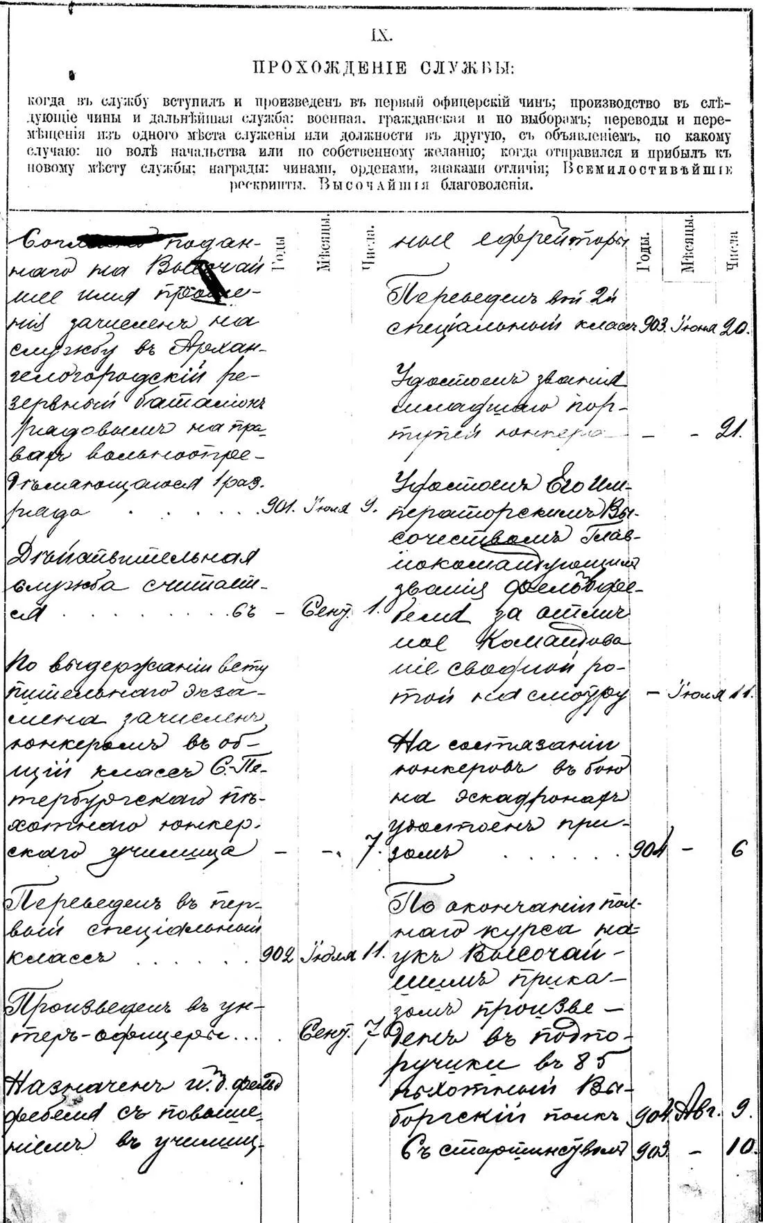 Послужной список полковника А П Кутепова составленный 25 февраля 1917 г - фото 98