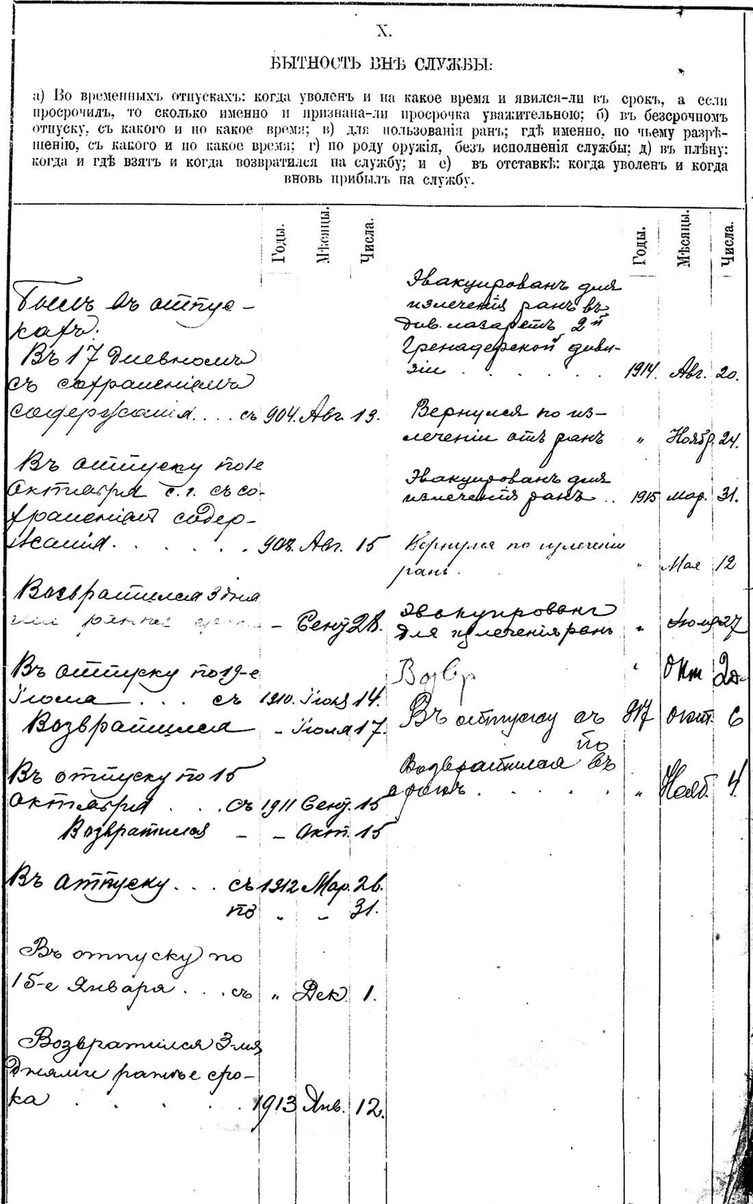 Послужной список полковника А П Кутепова составленный 25 февраля 1917 г - фото 99