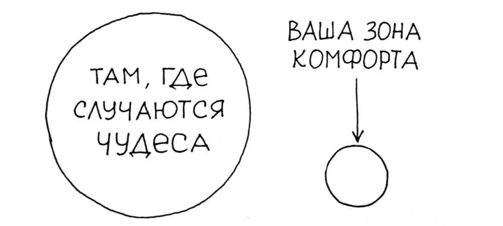 Рассказы о том что у тебя нет времени поработать над своими мыслями и своей - фото 19