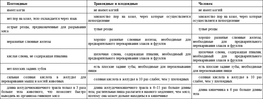 Вот что написано по этому поводу в Энциклопедическом словаре Брокгауза и - фото 20