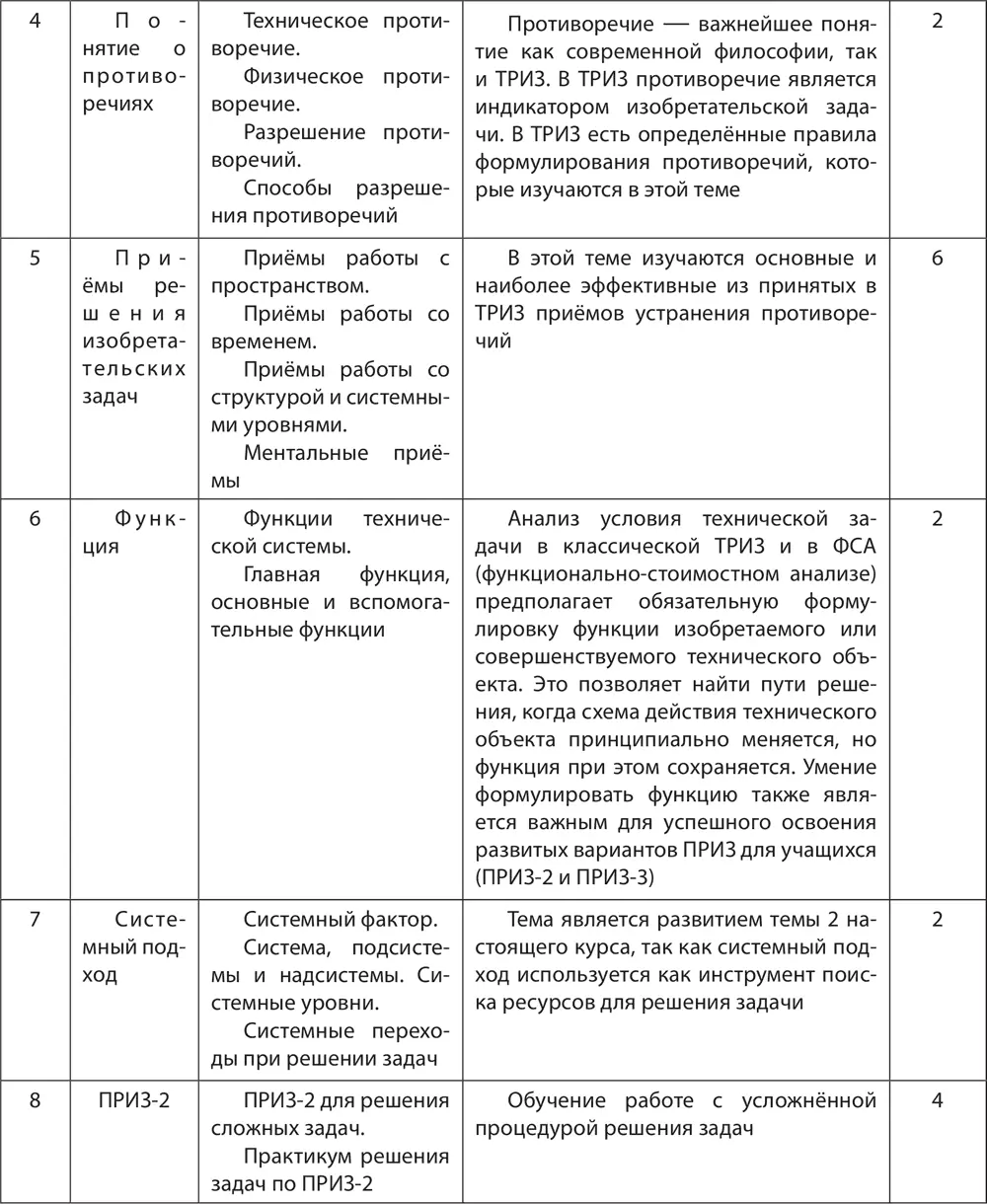 Приложение 4 Проект региональной образовательной программы Образование для - фото 41
