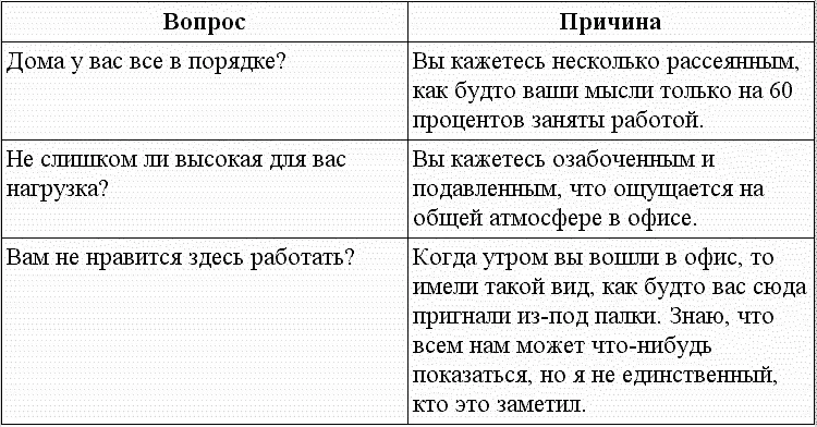 В зависимости от ситуации вам может понадобиться еще больше изобретательности и - фото 17
