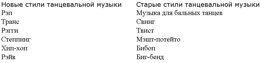 Начните комбинировать слова из левой колонки со словами из правой Или - фото 1