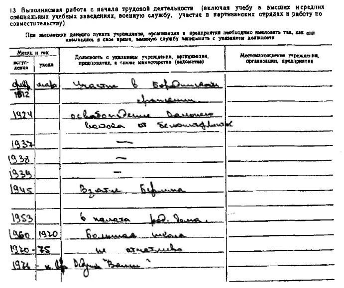 Рис 45 Одна из внутренних страниц Личного листка На этот вопрос в анкете - фото 44