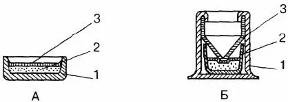 Рис 6 Капсюли А ЦБО 1 корпус капсюля 2 ударный состав 3 слой лака - фото 6