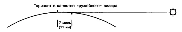 Рис 39 Обеспечение уклономером большой точности По существу метки машины - фото 42