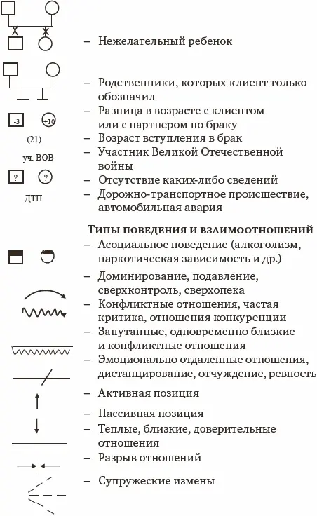 К читателям Дорогие друзья Если эта книга вызвала у вас интерес и вы готовы - фото 10