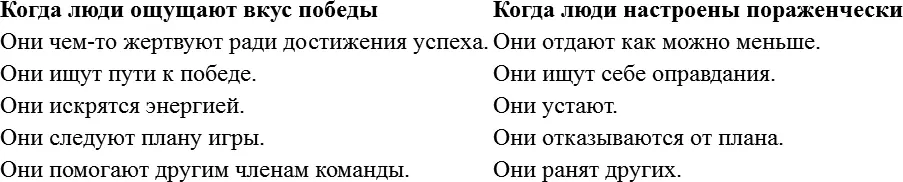 Маленькие победы способны изменить все ваше мировоззрение Нейл Кларк Уоррен - фото 1