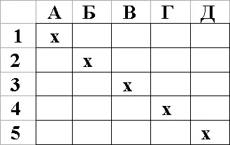 Итак в этой расстановке 10 ходов шахматного слона ход 1 а1б2 ход 2 - фото 18