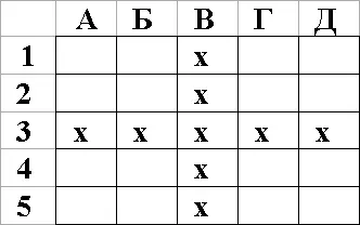 Крестиками помечены квадраты наиболее характерные для Ладьи 42223 Центр - фото 23