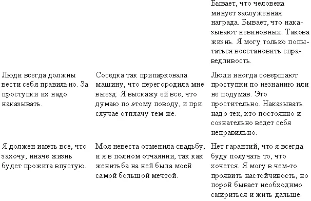 Как бороться с иррациональными мыслями Самый лучший способ совладать со своими - фото 9