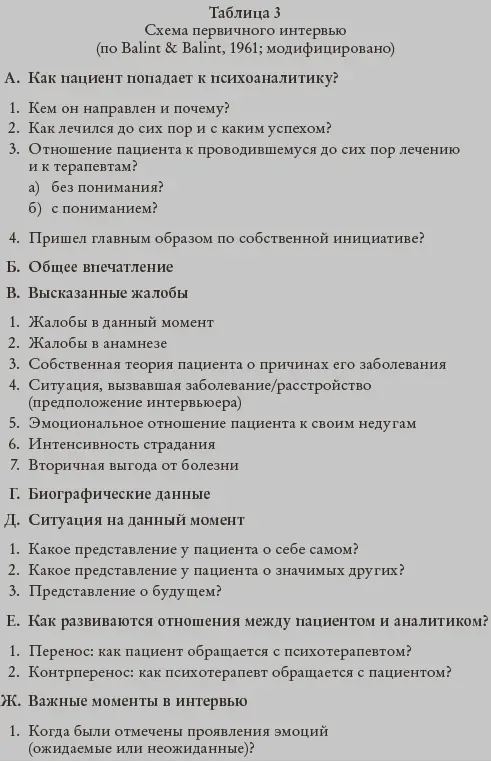 Ход интервью Интервьюер извиняется за небольшое опоздание и выражает - фото 18