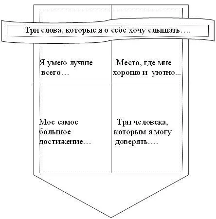 В первой вам надо изобразить то что вы умеете делать лучше всего Во второй - фото 5