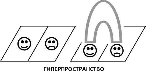 Слева два человека с линией между ними не могут поддерживать отношения в двух - фото 39