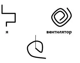 Рисунок энергии процессуального ума в центре показана сумма двух частей - фото 70