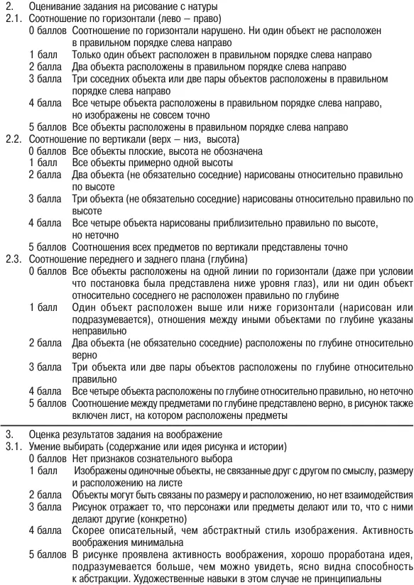 Результаты нашего исследования указывают на рост как успешности выполнения - фото 30