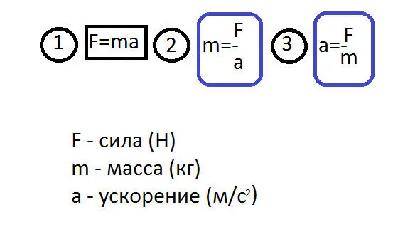 Рис 1 Таким образом весь инструментарий у учеников перед глазами Теперь - фото 2