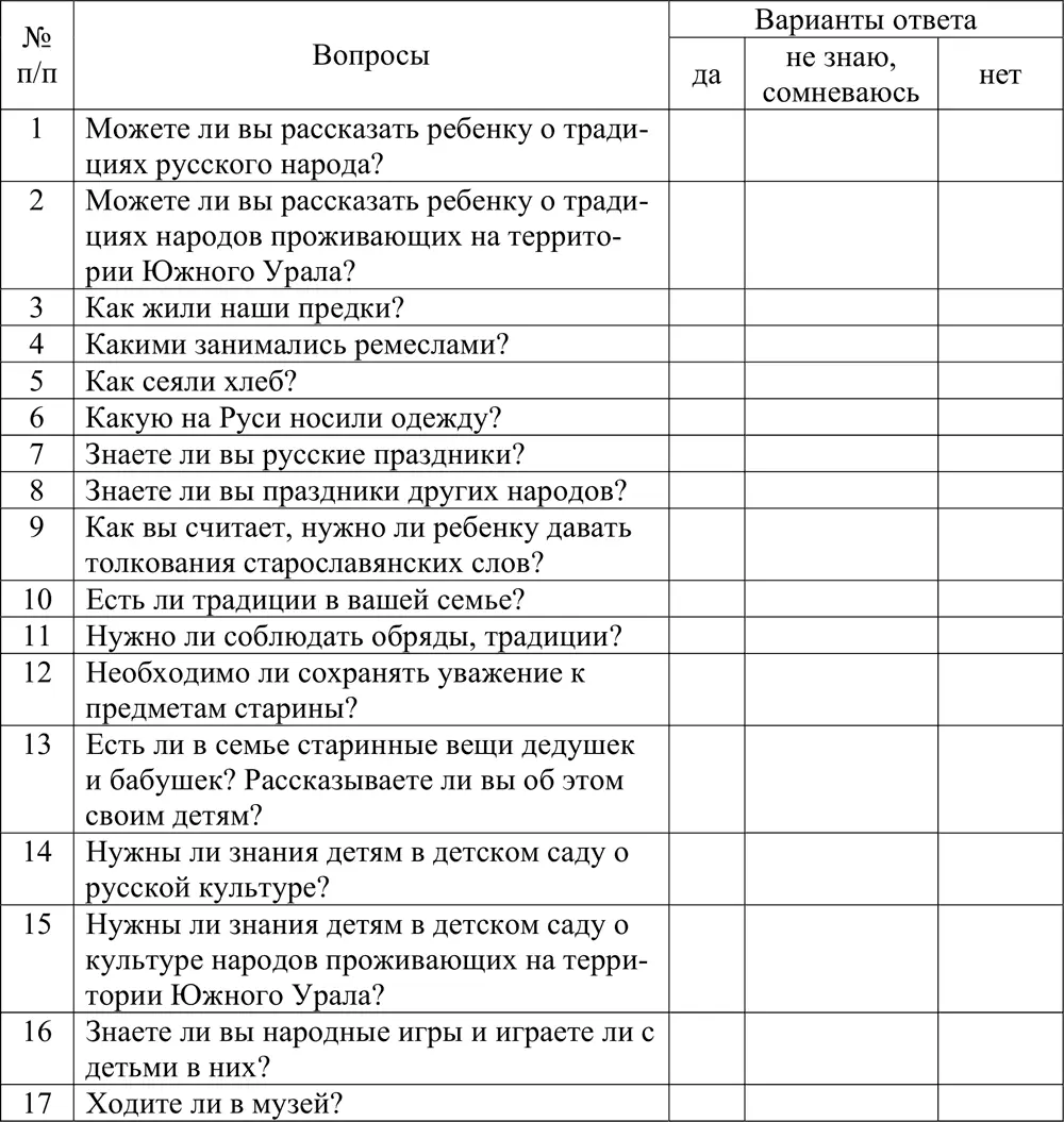 Анкета для воспитателей 1 Что вы понимаете под этнокультурным образованием - фото 6