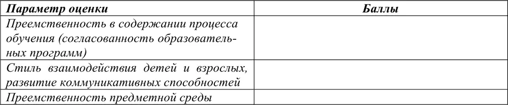 11 В чем выражается специфика организации сотрудничества Вашего учреждения - фото 11
