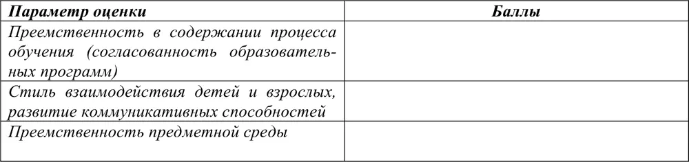 10 Готовность к школе это А конечный результат обученности ребенка в - фото 13