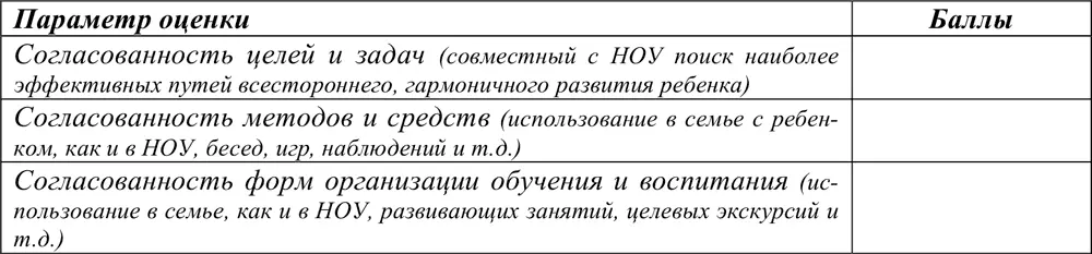 9 Готовность к школе это А конечный результат обученности ребенка в - фото 16
