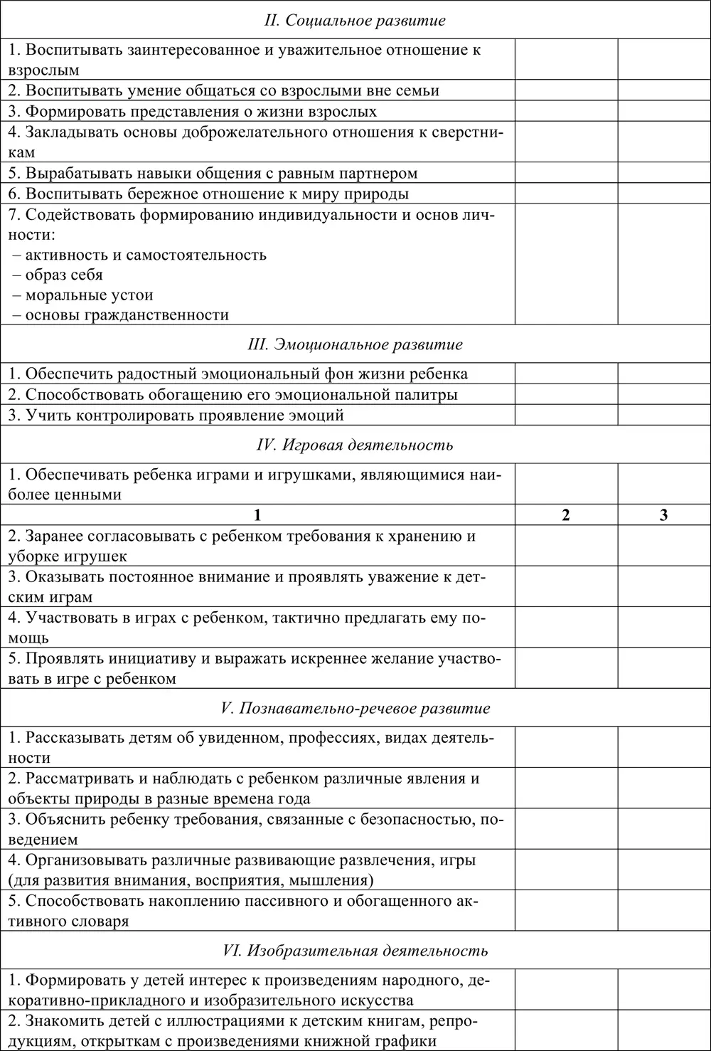 Количественный и качественный анализ данных Выявлено три группы родителей по - фото 20