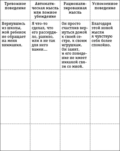 ПОЛЕЗНАЯ ДИАГНОСТИКА Чтобы подсознательно не воспроизводить поведение без - фото 9
