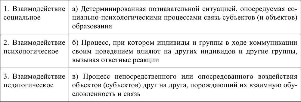 5 В ближайший круг системы координат входят следующие дисциплины а - фото 4