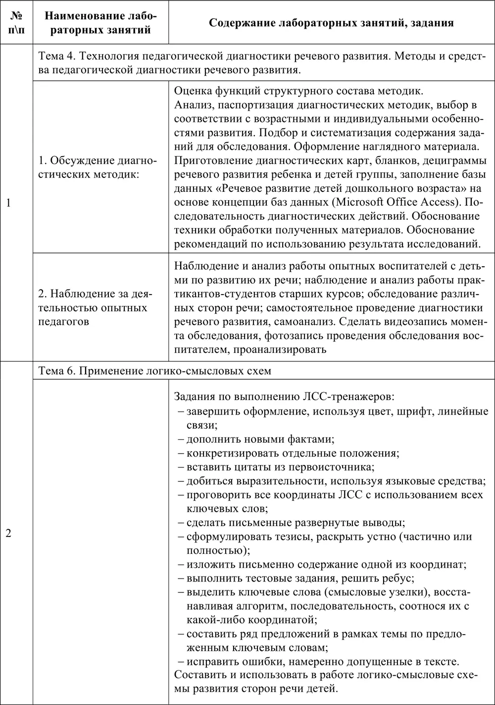 Педагогическая практика по дисциплине С целью руководства деятельностью - фото 10