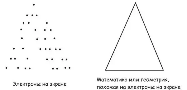 Рис 144 Треугольный паттерн приближенно описываемый треугольником Если бы - фото 55