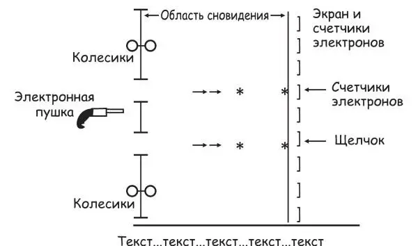 Рис 162 Новый эксперимент с подвижной подвеской перегородки с помощью - фото 64
