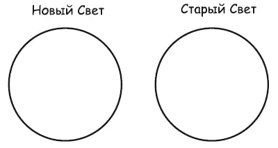 Рис 284 Мир с европейской точки зрения Если вы взглянете на эти два круга - фото 127