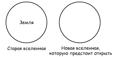 Рис 291 Вселенная согласно Риману Упрощенный вариант четырехмерной - фото 131