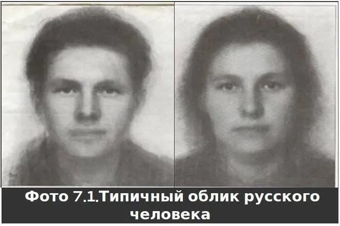 Эти облики опубликованы в коллективной монографии Восточные славяне - фото 14