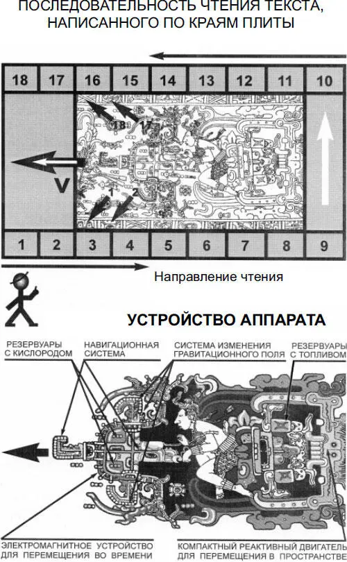 Разные планеты вращаются поразному Ближайшая к нам Венера вращается очень - фото 69