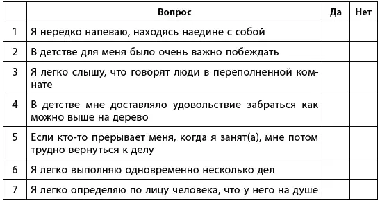 Теперь обработайте результаты чтобы узнать какого пола ваш мозг Вы получаете - фото 10