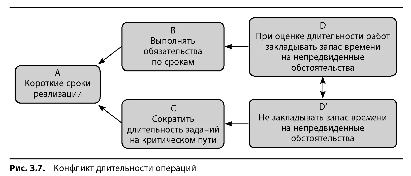 Исполнители как правило принимают вызов У них попросту нет выбора От них - фото 27