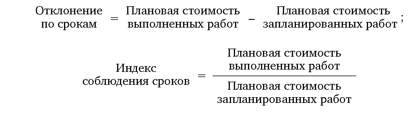 84 Оценка качества Основы управления качеством проекта описал Льюис Айланд - фото 93