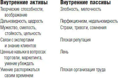Таким образом сказала Саманта этот учебник мой подарок миру Все - фото 26