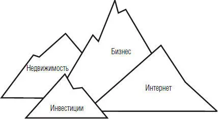 Сидя в шатком кресле на террасе у Кортни Мишель смотрела в сад Цветы - фото 13