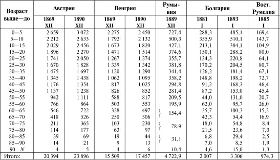 Заветные мысли - фото 27
