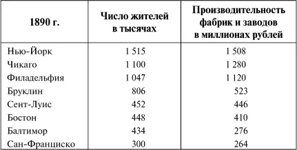 Подобного сопоставления нельзя извлечь из статистик других государств но - фото 52